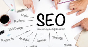Protect Yourself Against Negative SEO