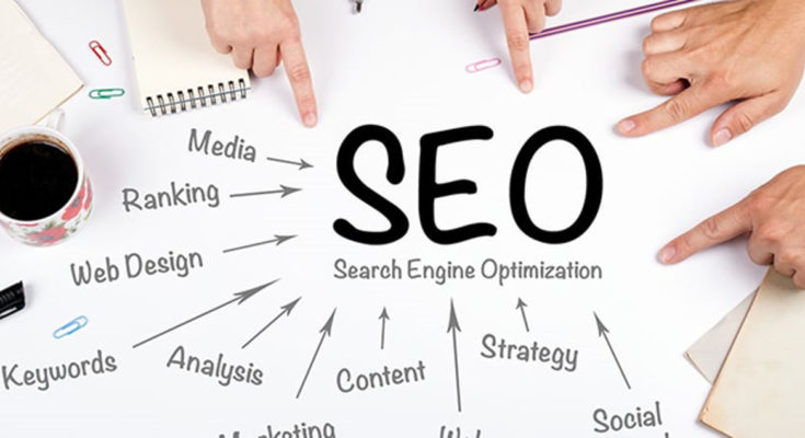 Protect Yourself Against Negative SEO