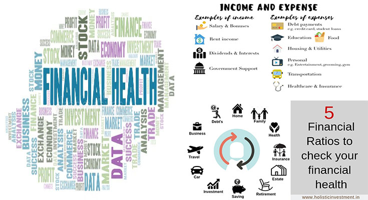 Financial Health Examples - How to Achieve Financial Health