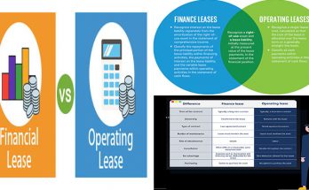 Financial Vs Operating Lease