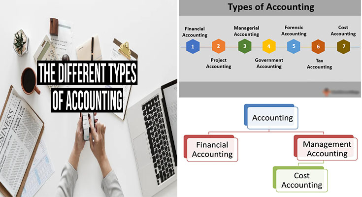 What Are The 5 Types Of Financial Accounting