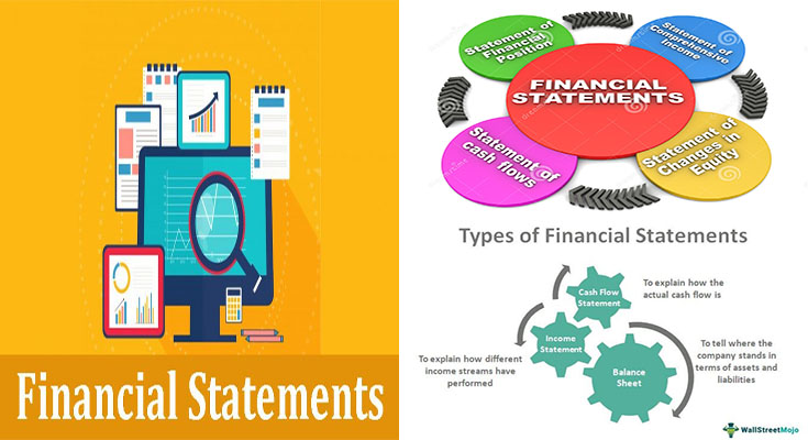 Types of Financial Statements